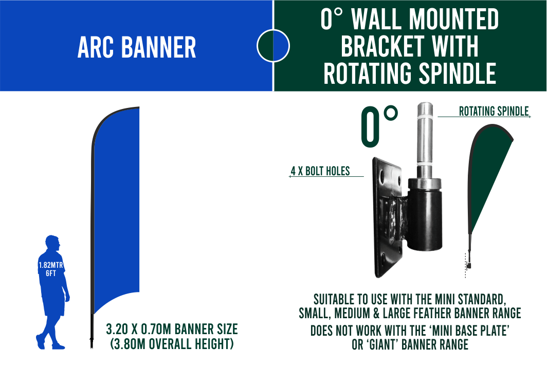 Medium 3m Custom Feather Banner Package – Banner, Pole & Base