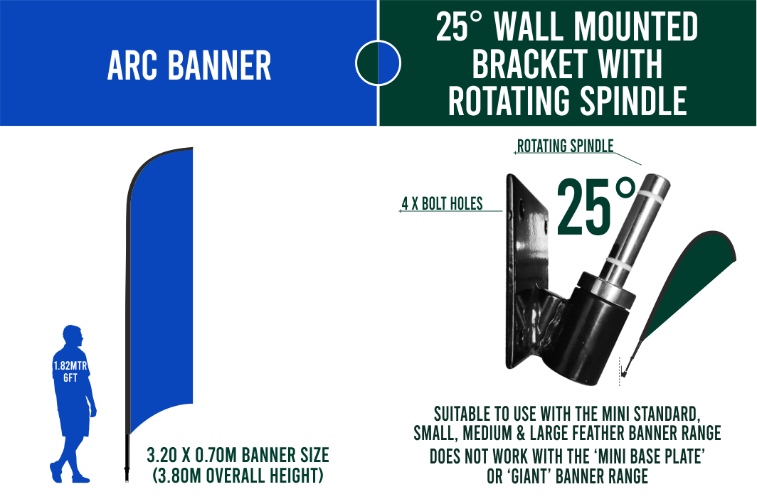 Medium 3m Custom Feather Banner Package – Banner, Pole & Base