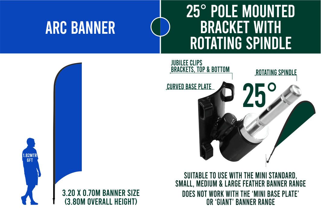 Medium 3m Custom Feather Banner Package – Banner, Pole & Base