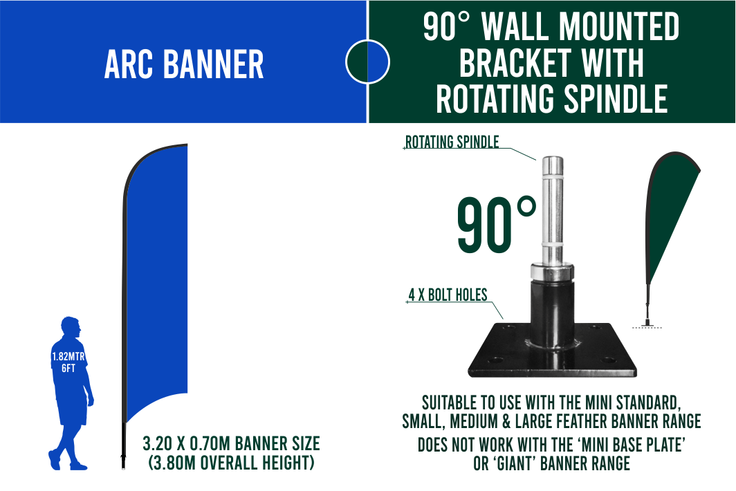 Medium 3m Custom Feather Banner Package – Banner, Pole & Base