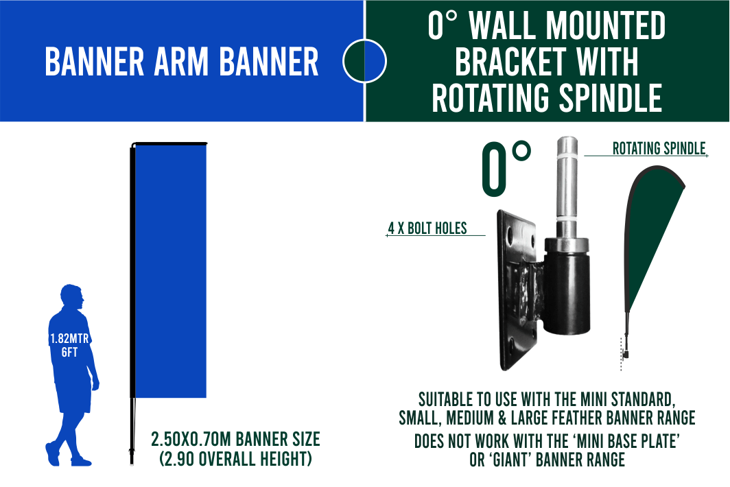 Medium 3m Custom Feather Banner Package – Banner, Pole & Base