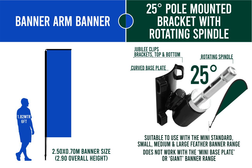 Medium 3m Custom Feather Banner Package – Banner, Pole & Base