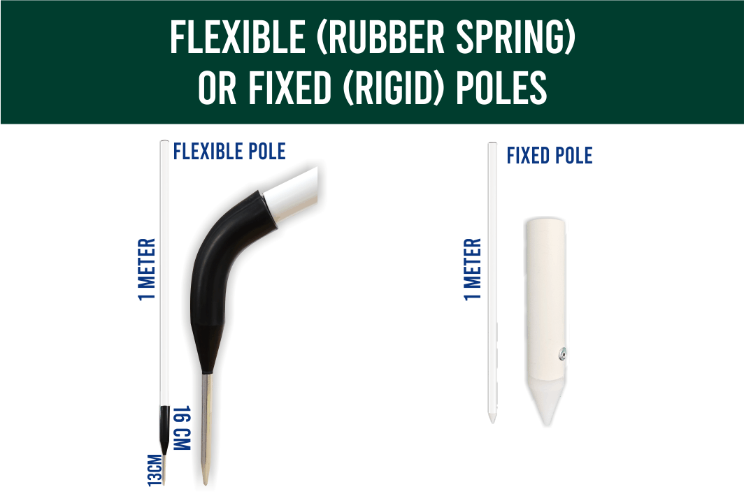 GAA Pitch Side Flag & Poles Bundle