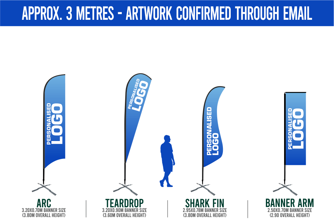 Medium 3m Custom Feather Banner Package – Banner, Pole & Base
