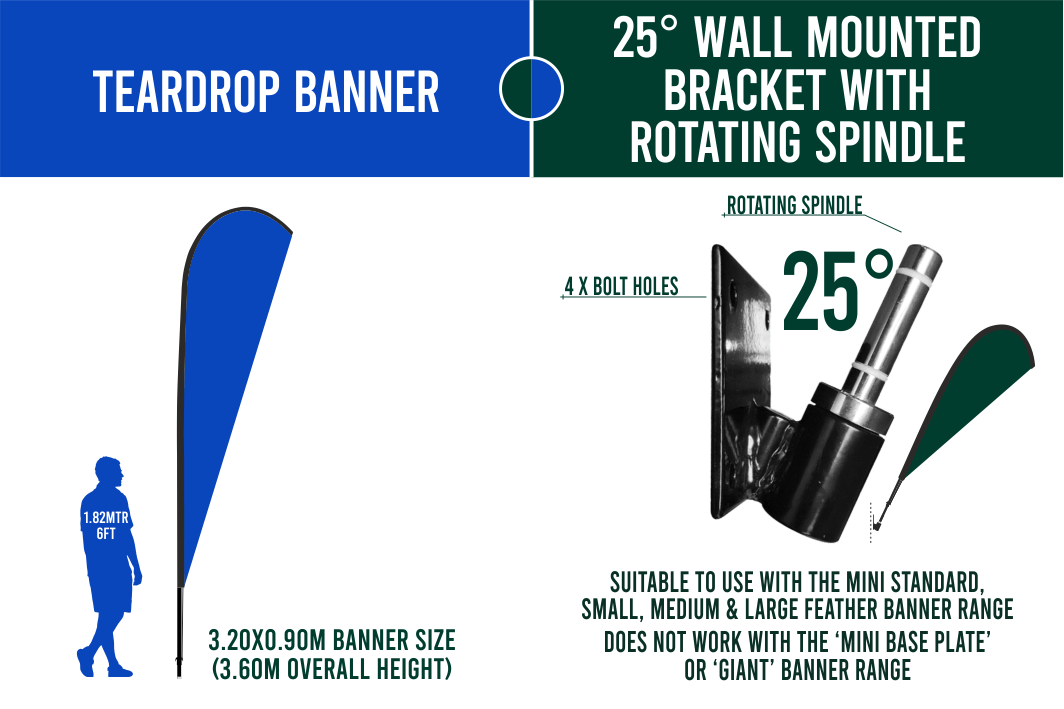 Medium 3m Custom Feather Banner Package – Banner, Pole & Base
