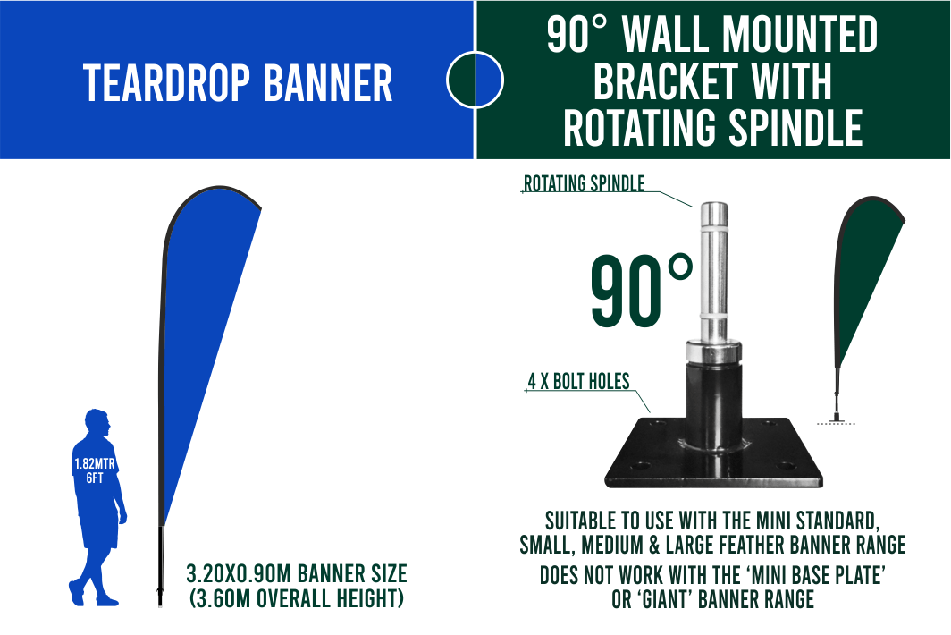Medium 3m Custom Feather Banner Package – Banner, Pole & Base