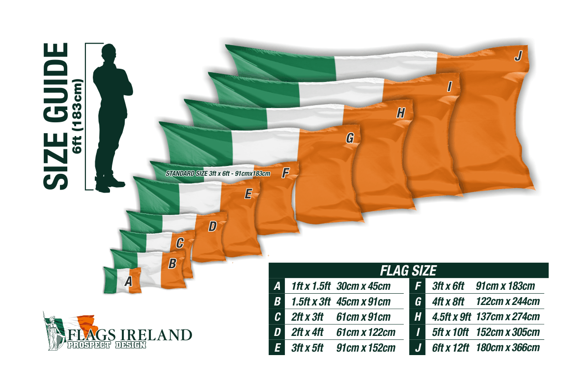 "Flags Ireland size guide displaying various flag dimensions with an Irish flag illustration. A silhouette of a 6ft (183cm) person provides a size reference. The chart lists flag sizes from 1ft x 1.5ft (30cm x 45cm) up to 6ft x 12ft (180cm x 366cm), with the standard size marked as 3ft x 6ft (91cm x 183cm). The Flags Ireland logo is positioned at the bottom left."