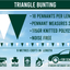 Triangle bunting product description with specifications on a blue background