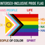 Intersex-inclusive pride flag with text labels explaining each colour meaning on a white background