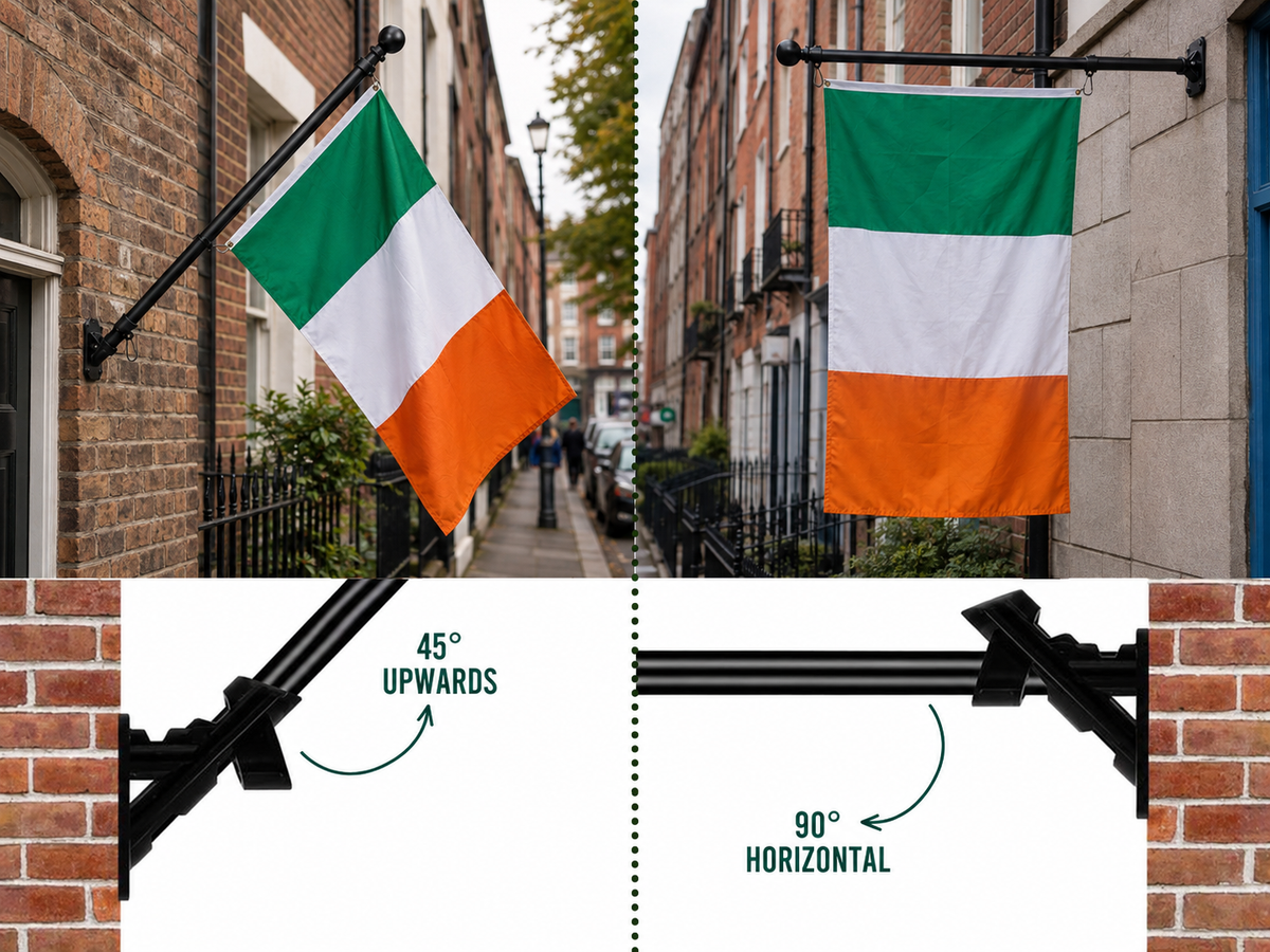 An Irish flag hanging from a black metal wall-mounted flagpole, shown in a split-screen collage. The top half shows the flag in a real outdoor street setting, while the bottom half is a white diagram with green text and arrows explaining mounting angles: 45 degrees upwards and 90 degrees horizontal.