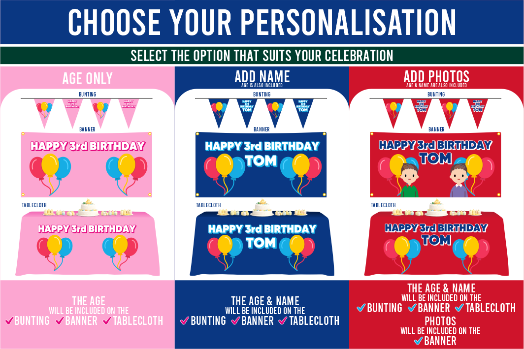 Personalisation options for a birthday celebration with text and colourful designs.