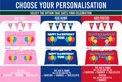 Personalisation options for a birthday celebration with text and colourful designs.