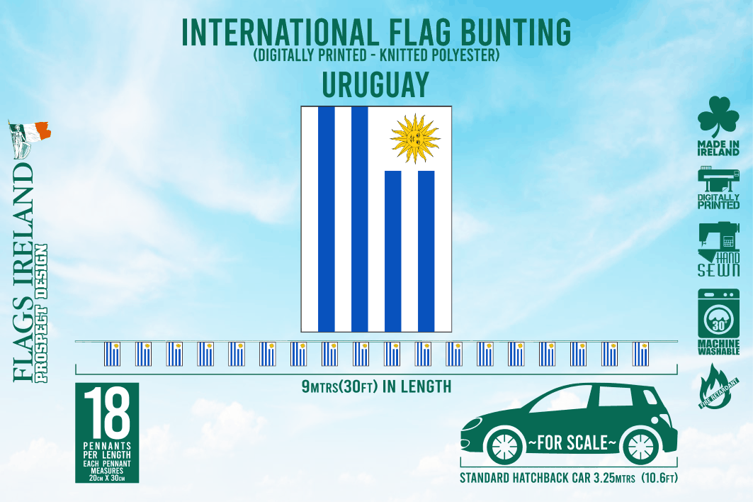 Bandeira do Uruguai