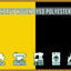 Text and icons about heavy woven dyed polyester on a yellow and black background