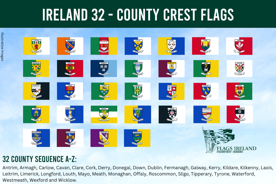 Wappenflagge des Waterford County