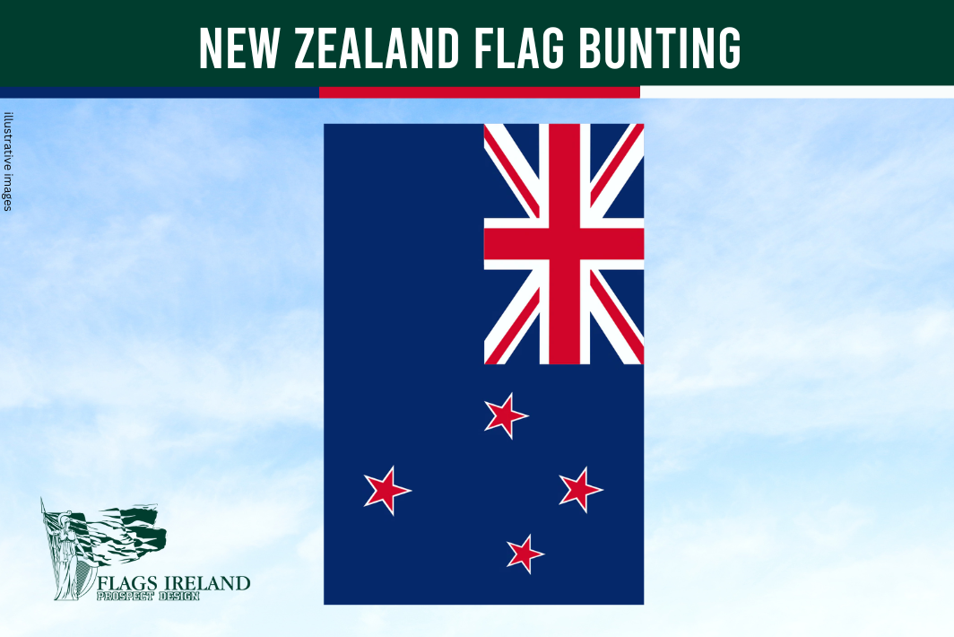 new zealand flag with four red stars on blue sky background